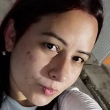 Nanita from Cucuta | Woman | 31 years old | Taurus