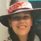 Mariarussa from Presidente Prudente | Woman | 35 years old | Aquarius