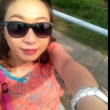 Coocoo from Hong Kong | Woman | 41 years old | Aries