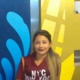 Yarely from Puebla de Zaragoza | Woman | 29 years old | Aries