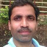 San from Nagpur | Man | 45 years old | Capricorn