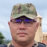 Guilhermehcm from Sao Jose dos Pinhais | Man | 50 years old | Cancer