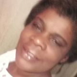 Claudina from Cabo Frio | Woman | 50 years old | Leo