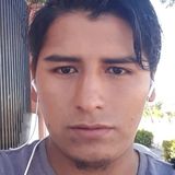 Lucho from Yacuiba | Man | 35 years old | Taurus