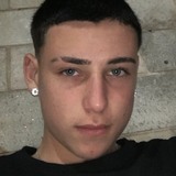 Cleitonalvee2K from Itatinga | Man | 22 years old | Scorpio