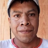 Abds07S from Ciudad Mendoza | Man | 30 years old | Capricorn