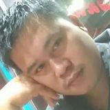 Ichad from Gapan | Man | 36 years old | Scorpio