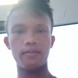 Benzar from Tuguegarao City | Man | 27 years old | Taurus