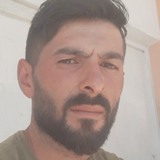 Ciddilikiski from Yozgat | Man | 32 years old | Aries