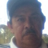 Jjesusgonzalql from Capilla de Guadalupe | Man | 53 years old | Sagittarius