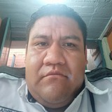 Clementeba0 from Chimalhuacán | Woman | 37 years old | Sagittarius
