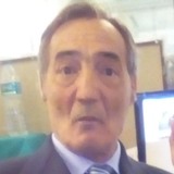 Illusionist from Milano | Man | 60 years old | Scorpio