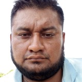 Luisdelacruza6 from Arriaga | Man | 44 years old | Libra