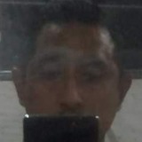 Torreslopezahf from Zamora de Hidalgo | Man | 45 years old | Capricorn