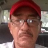 Germánmendoza from Palenque | Man | 58 years old | Leo