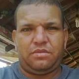 Onisiodeoliveira from Santa Vitoria | Man | 46 years old | Aries
