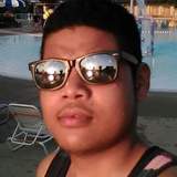 Erniearon from Bowling Green | Man | 28 years old | Gemini