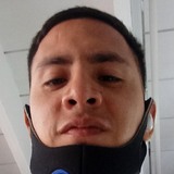 Moises11Mx from Zarate | Man | 30 years old | Aquarius