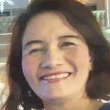 Almaidaguevate from Balanga | Woman | 55 years old | Cancer