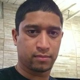 Tellespacheciy from Porto Belo | Man | 33 years old | Libra
