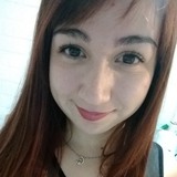 Keeeith from Santiago de Chile | Woman | 32 years old | Gemini