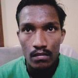 Teju from Hospet | Man | 32 years old | Capricorn