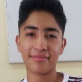 Alejandrolop5Z from San Andres Ocotlan | Man | 22 years old | Sagittarius