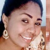 Syylreis from Irece | Woman | 36 years old | Aquarius