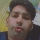 Mr29Hi from Neuquen | Man | 30 years old | Capricorn