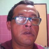 Ono from Concordia | Man | 46 years old | Aries