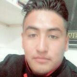 Pelos from Tezoyuca | Man | 31 years old | Capricorn