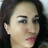 Adry from Queretaro | Woman | 49 years old | Pisces