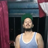 Chupacavras from Morelia | Man | 37 years old | Capricorn