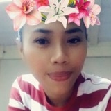 Thine from Antipolo | Woman | 32 years old | Leo