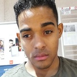 Chaca from Madrid | Man | 33 years old | Cancer