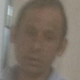 Kanaroley from Plzen | Man | 48 years old | Aries