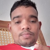 Elcapo90Tm from El Banco | Man | 37 years old | Virgo