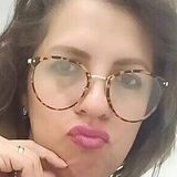 Flogue from Puebla de Zaragoza | Woman | 45 years old | Capricorn