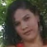 Alezinha from Arraial do Cabo | Woman | 42 years old | Leo