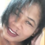 Jo from Valparaiso | Woman | 41 years old | Gemini