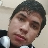 Faquu from Villa Rosa | Man | 29 years old | Sagittarius