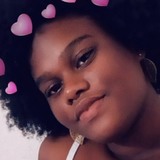 Aanaflavia from Rio de Janeiro | Woman | 25 years old | Sagittarius