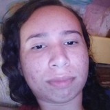 Sandrateixeird from Caninde | Woman | 22 years old | Sagittarius