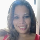 Moneynonya4F0 from Chandler | Woman | 35 years old | Pisces