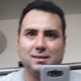 Gustavo14Gk from Villa Mercedes | Man | 36 years old | Libra