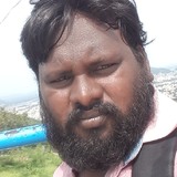 Nag from Hyderabad | Man | 36 years old | Aquarius