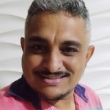 Tiagojs20S from Inhuma | Man | 40 years old | Aries