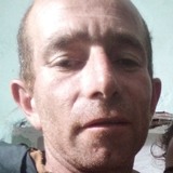 Jesuseliecerat from Ocana | Man | 38 years old | Virgo