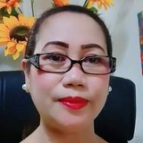 Nimfapalihd from Manila | Woman | 51 years old | Scorpio