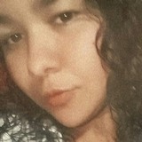 Akilla from Ipora | Woman | 24 years old | Sagittarius